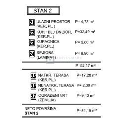 Apartmán na predaj 62 m² – Vodice