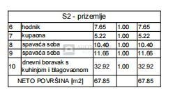 Mieszkanie Na sprzedaż - šibensko-kninska Vodice - foto 2/7