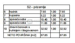 Flat For sale - šibensko-kninska Vodice - foto 2/7