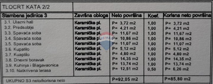 Apartment Zu verkaufen - Istarska Medulin - foto 5/6