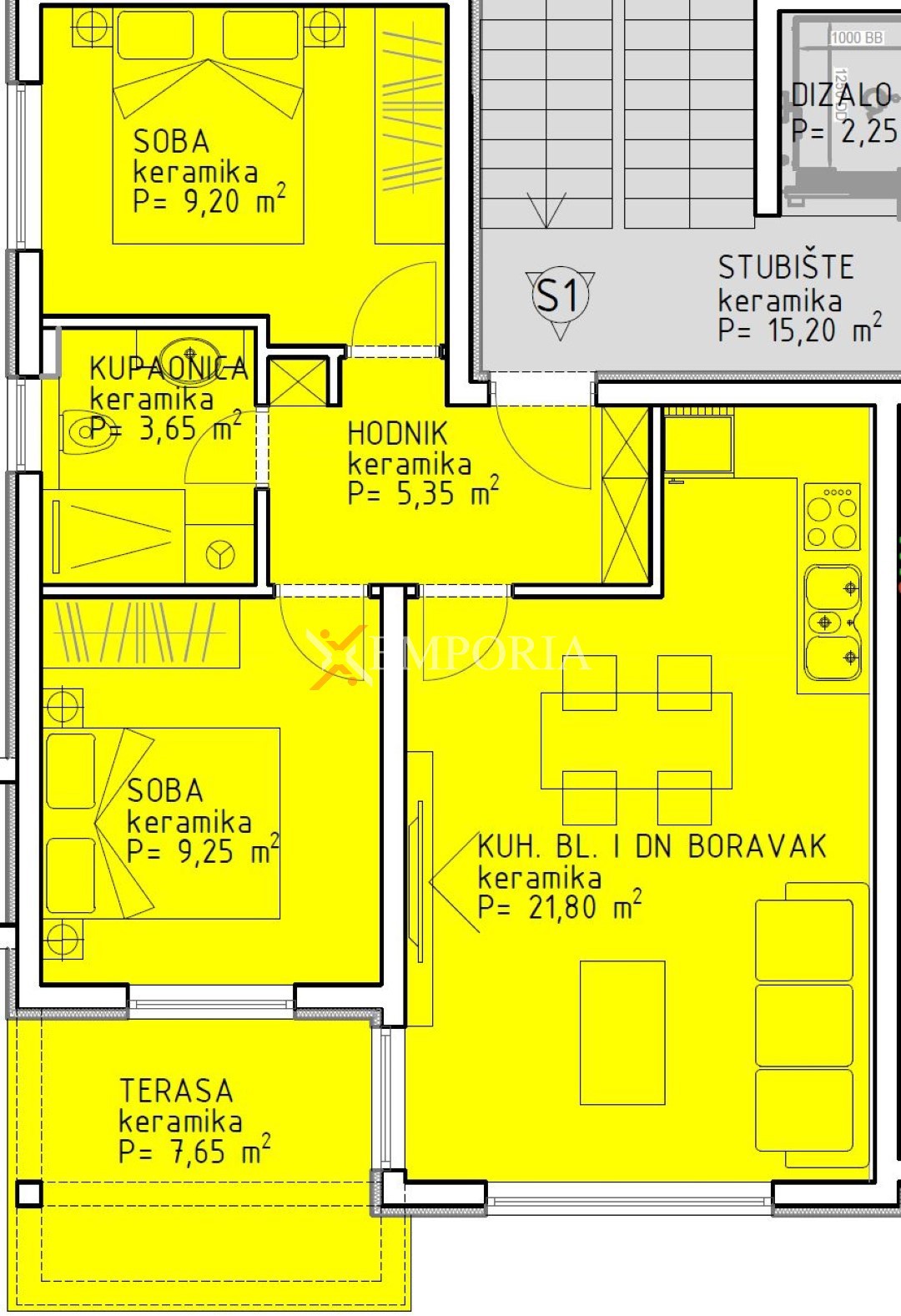 Flat For sale - ZADARSKA RAŽANAC