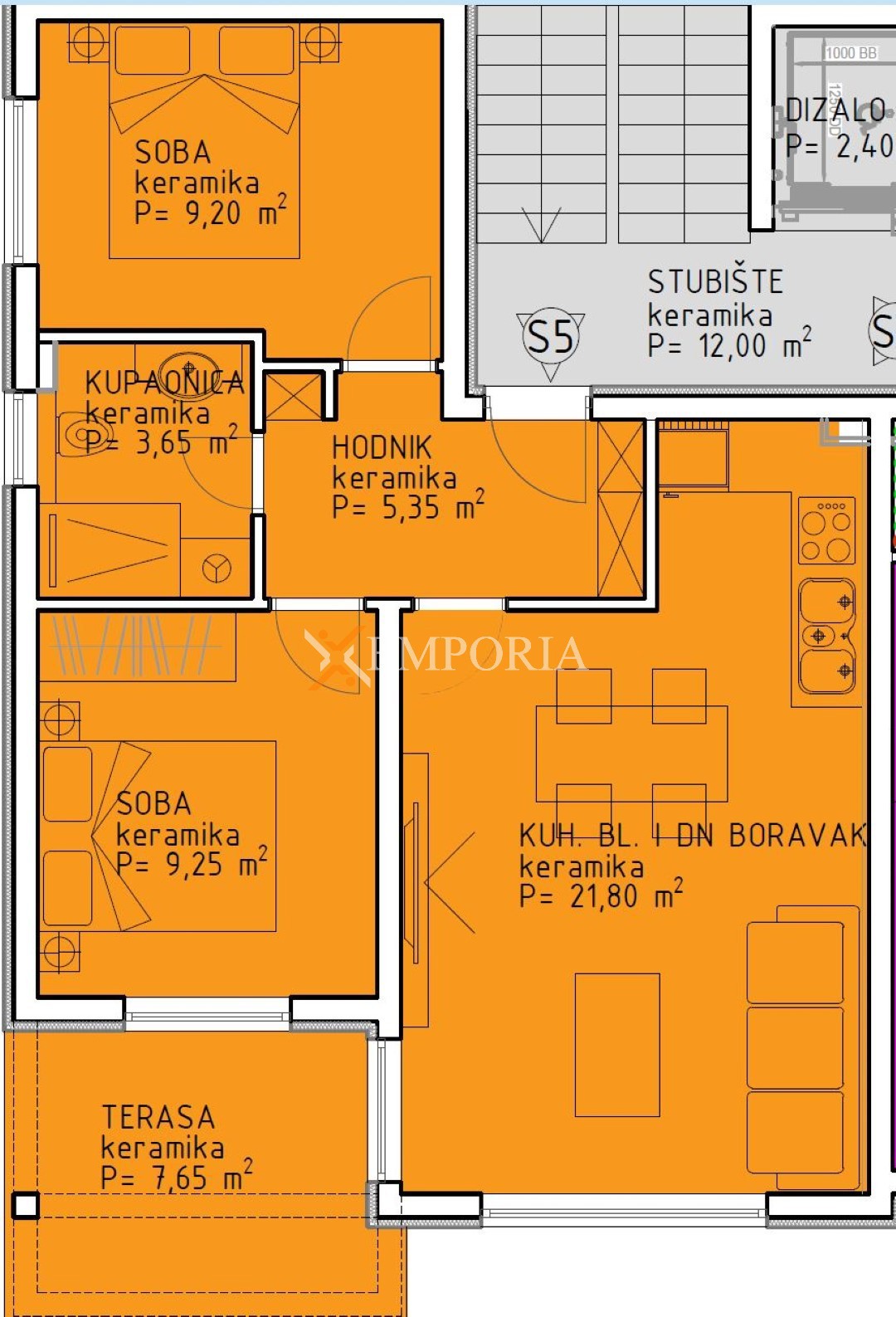 Flat For sale - ZADARSKA RAŽANAC