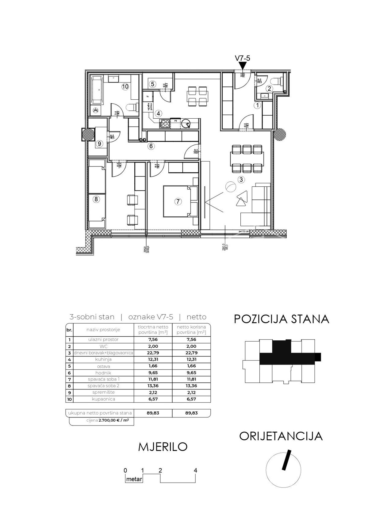 Appartamento In vendita - VARAŽDINSKA VARAŽDIN
