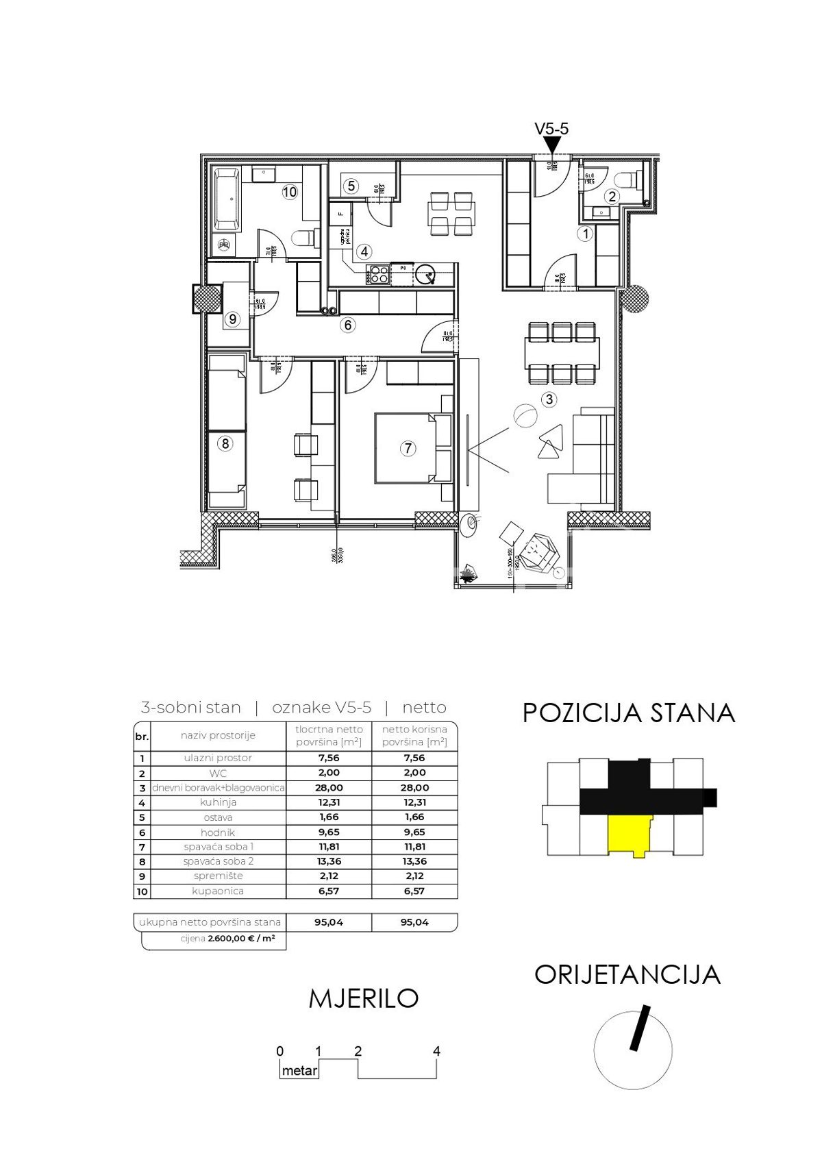 Flat For sale - VARAŽDINSKA VARAŽDIN