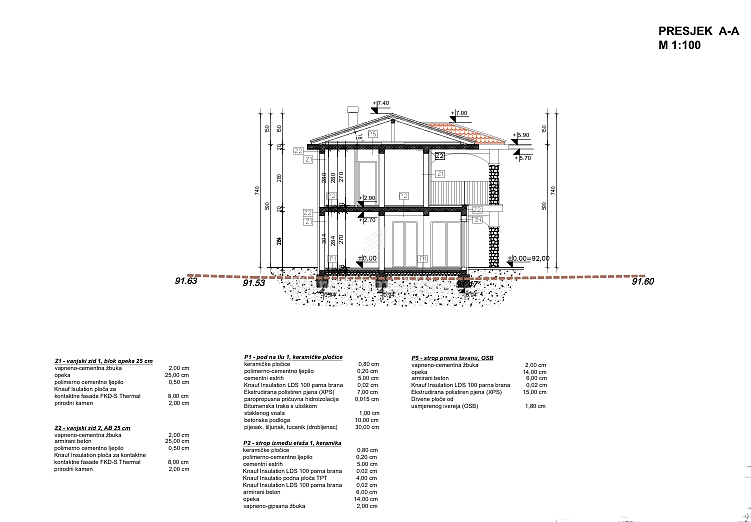Casa In vendita - PRIMORSKO-GORANSKA KRK