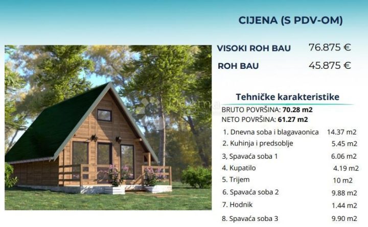 Działka na sprzedaż 1914 m² – Fužine
