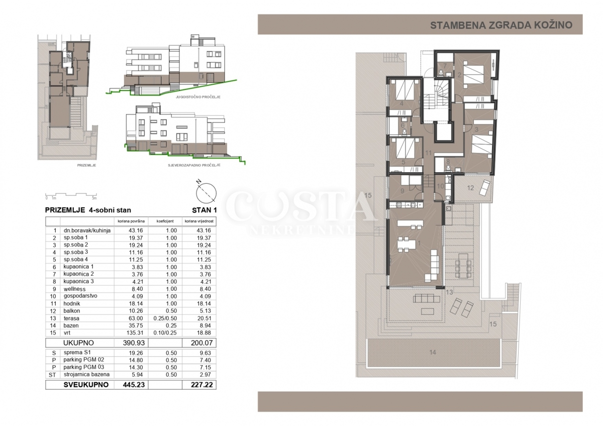 Apartma Na predaj - ZADARSKA ZADAR