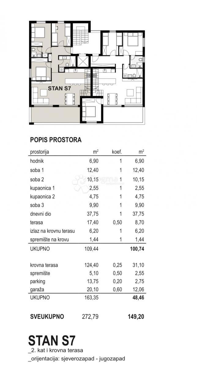 Apartment Zu verkaufen - ZADARSKA ZADAR