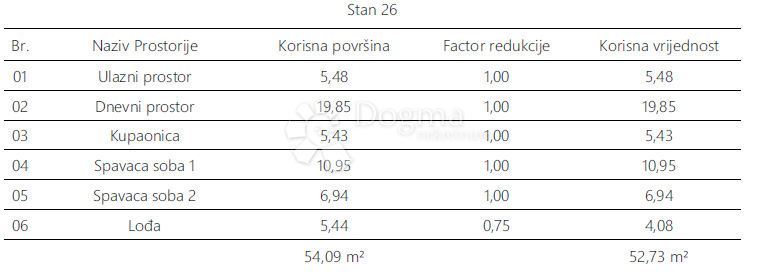 Apartment Zu verkaufen - Istarska Pula - foto 5/7