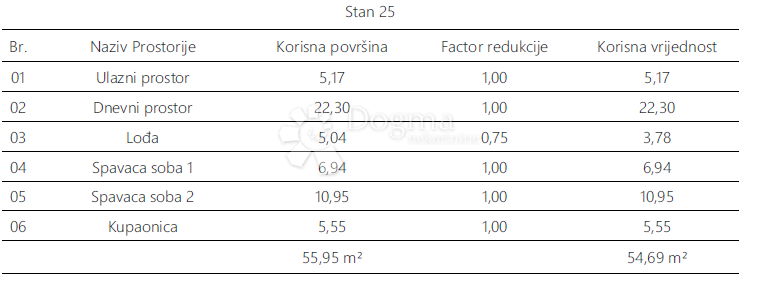 Appartement À vendre - Istarska Pula - foto 5/7