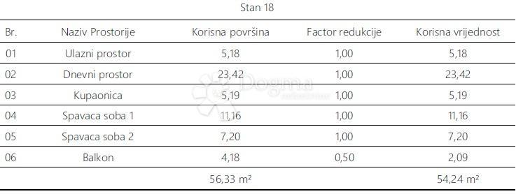Appartement À vendre - Istarska Pula - foto 5/7