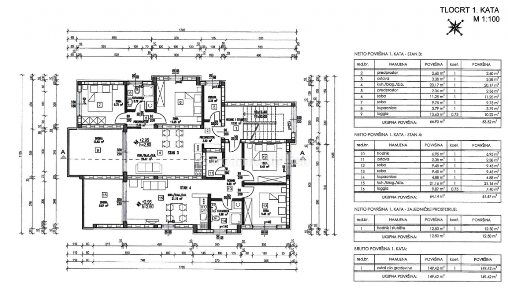 Flat For sale - PRIMORSKO-GORANSKA NOVI VINODOLSKI