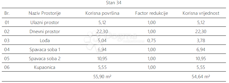 Appartement À vendre - Istarska Pula - foto 5/7