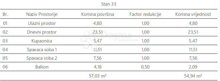 Apartment Zu verkaufen - Istarska Pula - foto 5/7