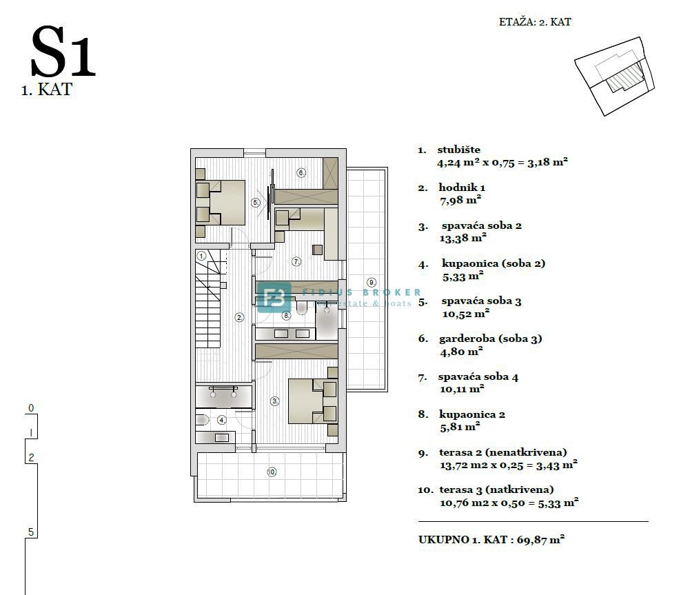 House For sale - ŠIBENSKO-KNINSKA VODICE