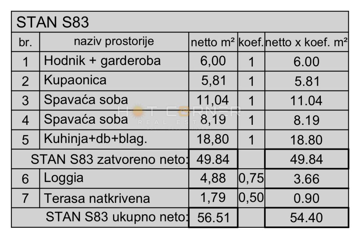 Apartmán Na prodej - Istarska Pula - foto 2/4