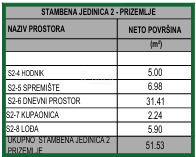 Apartmán Na prodej - ŠIBENSKO-KNINSKA VODICE