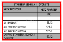 Flat For sale - ŠIBENSKO-KNINSKA VODICE