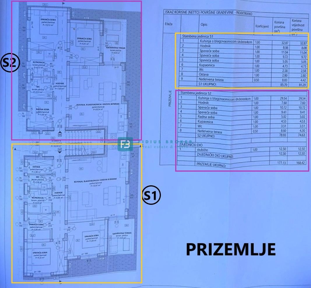 Flat For sale - ŠIBENSKO-KNINSKA VODICE