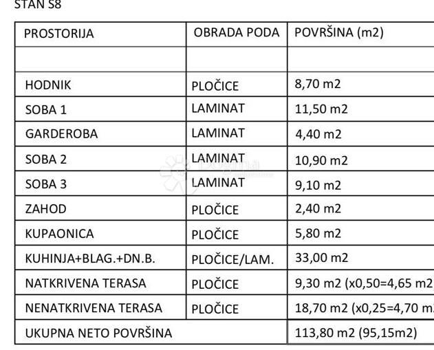 Stan Na prodaju - Splitsko-dalmatinska Kaštela - foto 4/5