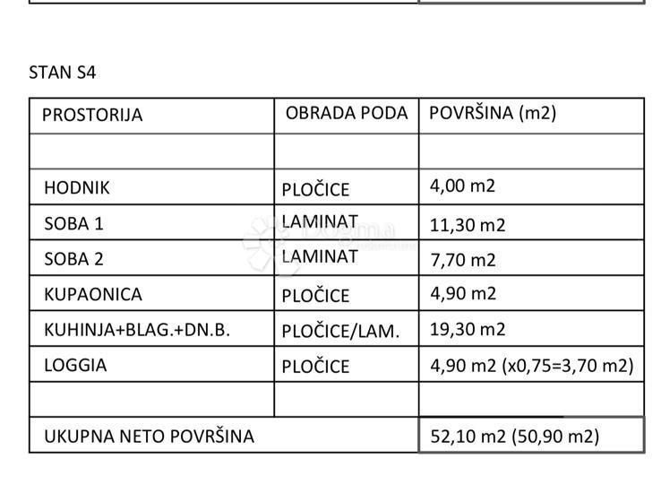 Stan Na prodaju - Splitsko-dalmatinska Kaštela - foto 4/5