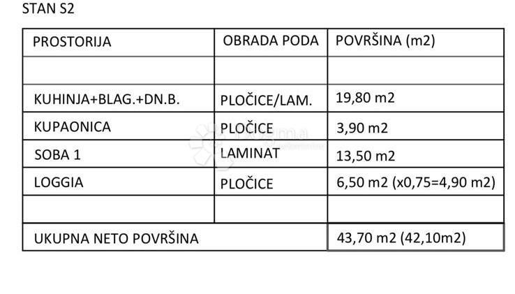 Appartement À vendre - Splitsko-dalmatinska Kaštela - foto 4/5