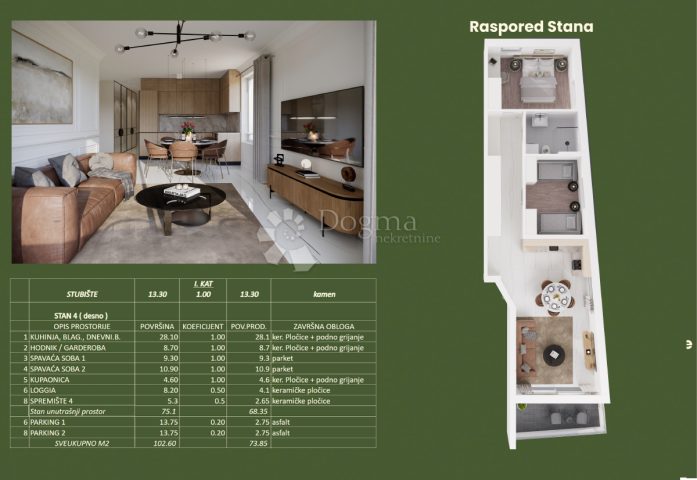 Appartamento in vendita 73 m² – Šibenik
