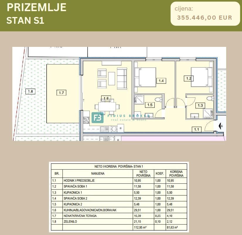 Flat For sale - ŠIBENSKO-KNINSKA VODICE