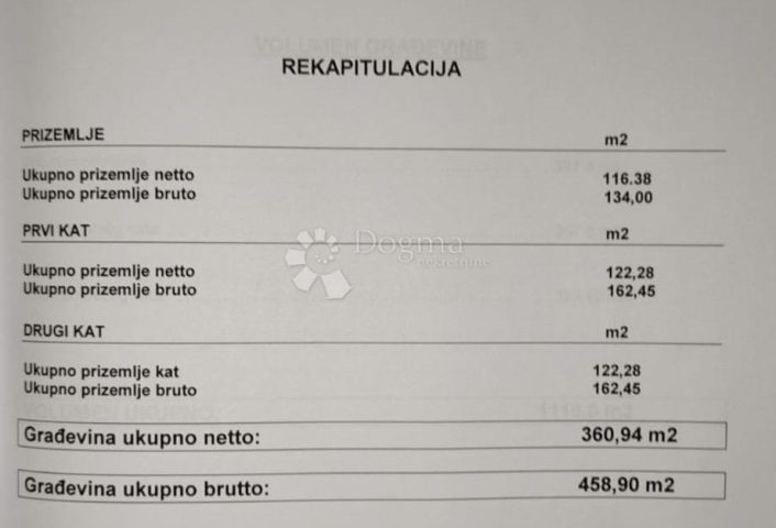 House For sale - Splitsko-dalmatinska Podstrana - foto 4/4