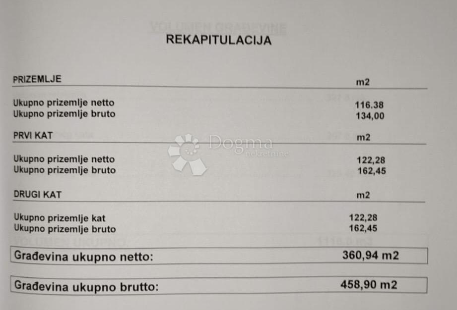 House For sale - Splitsko-dalmatinska Podstrana - foto 4/4