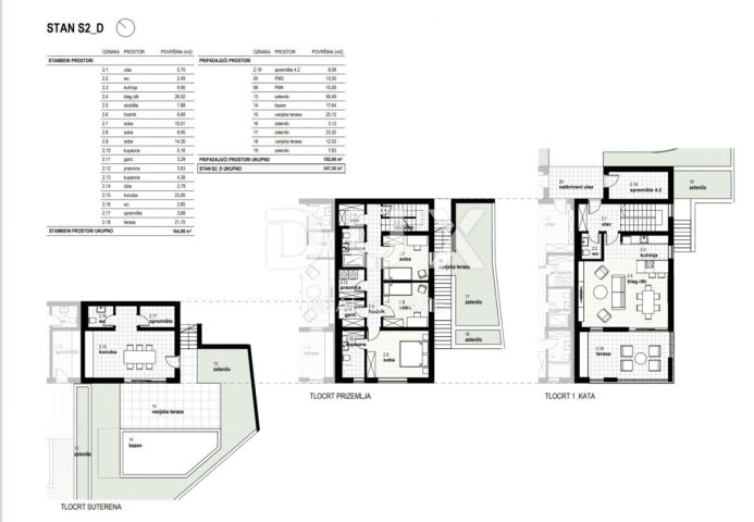 Flat For sale - Primorsko-goranska Kostrena - foto 4/12