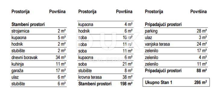 Flat For sale - Primorsko-goranska Kostrena - foto 3/41