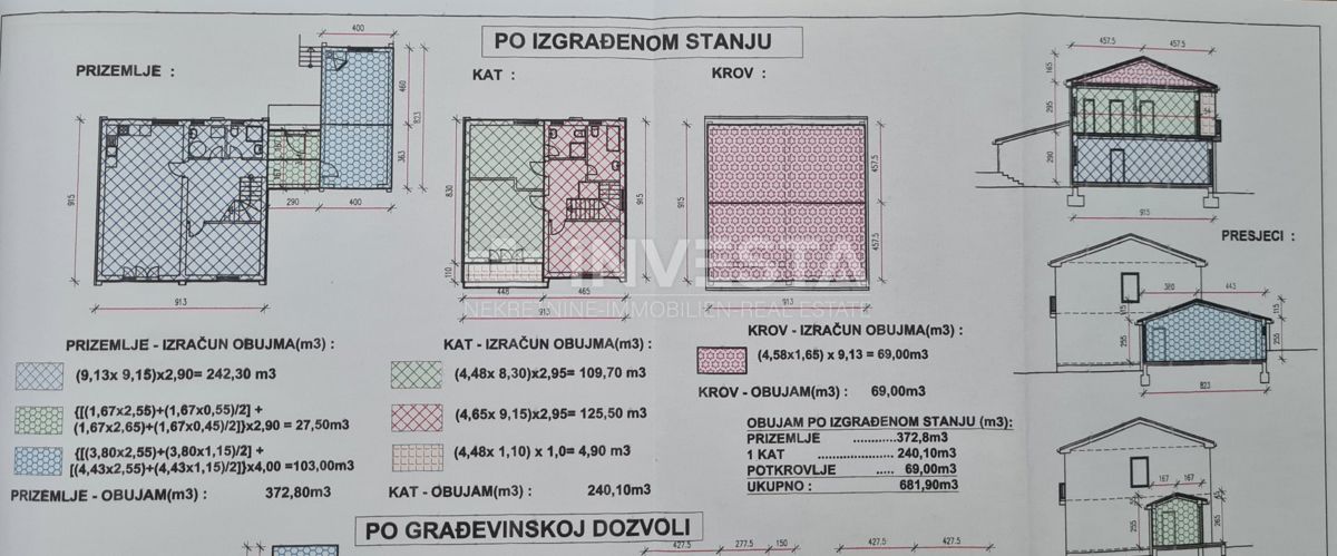 Casa In vendita - ISTARSKA PULA