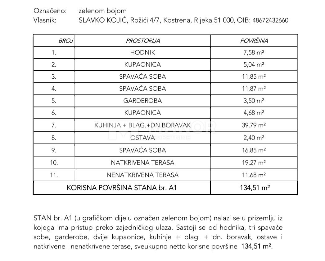 Mieszkanie Do wynajęcia - PRIMORSKO-GORANSKA KOSTRENA