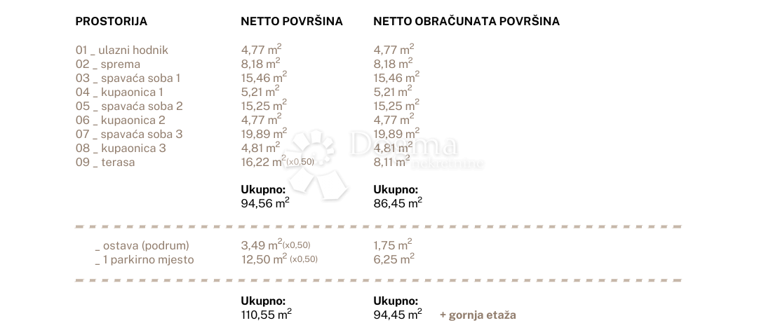 Appartement À vendre - SPLITSKO-DALMATINSKA DUGI RAT