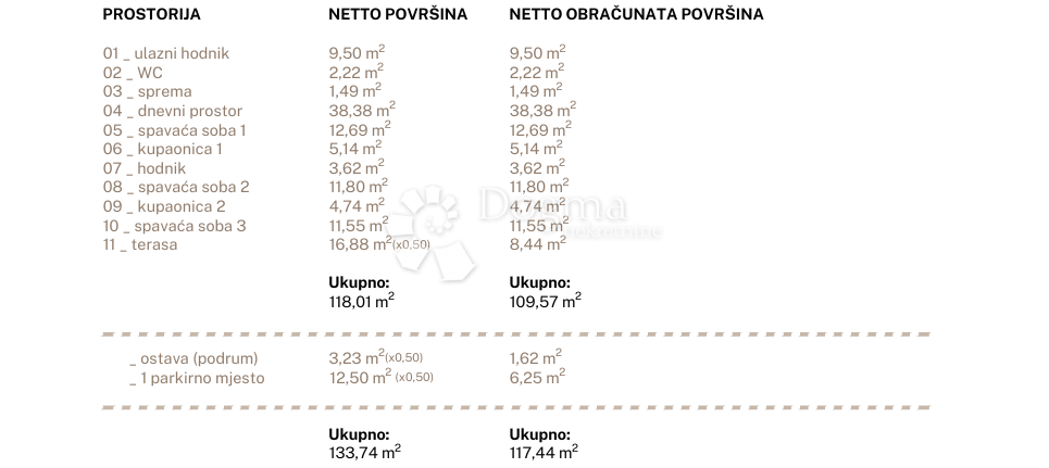 Apartment Zu verkaufen - SPLITSKO-DALMATINSKA DUGI RAT