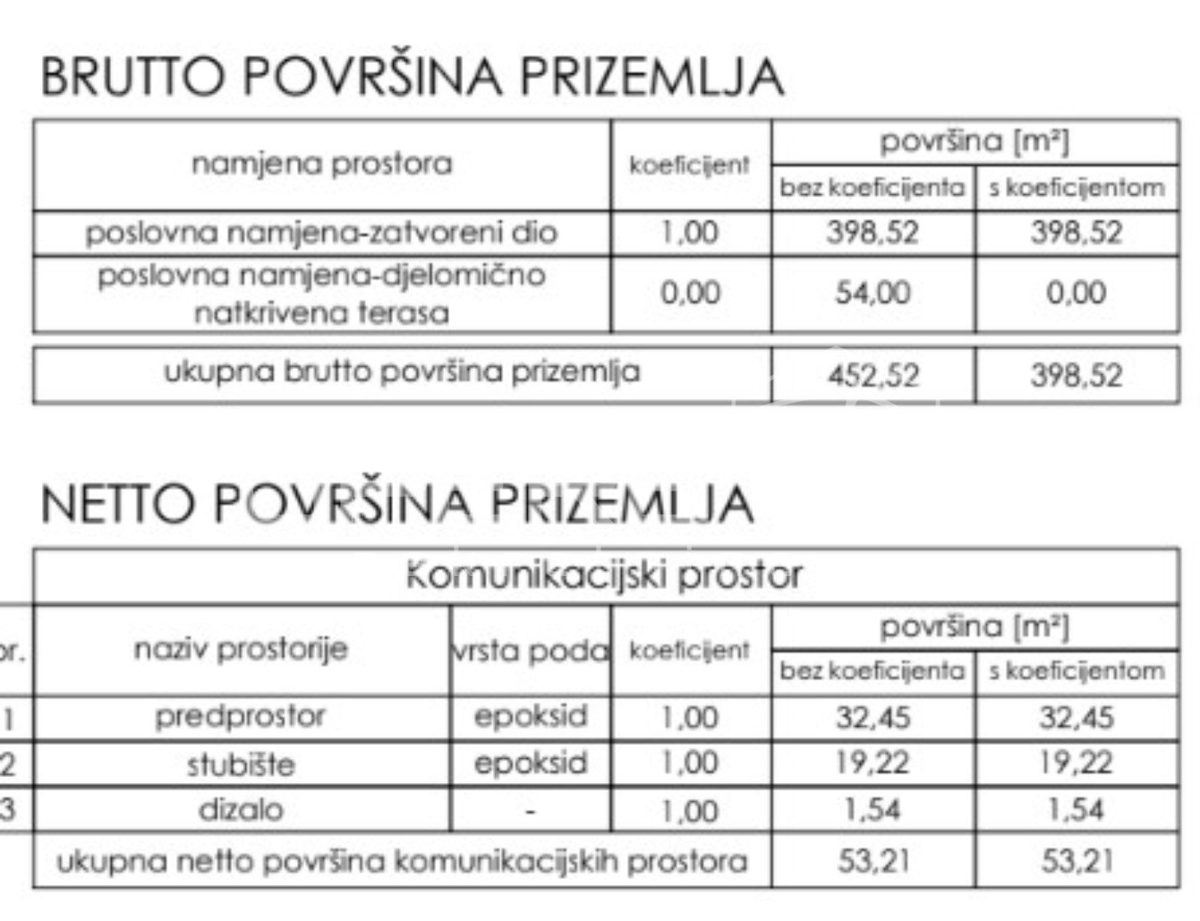 Commerciale In vendita - VARAŽDINSKA VARAŽDIN