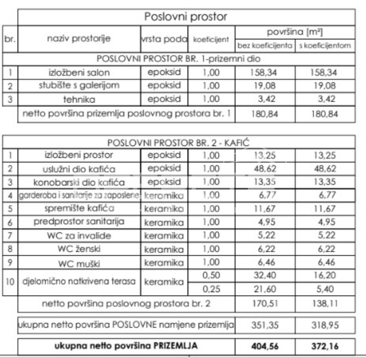 Commerciale In vendita - VARAŽDINSKA VARAŽDIN
