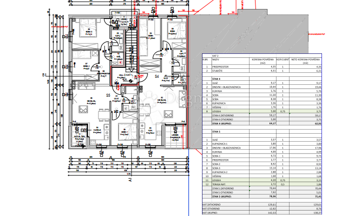 Apartmán Na predaj - ISTARSKA BARBAN