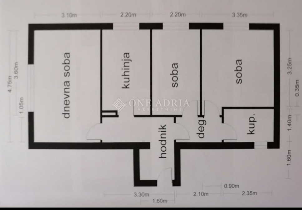 Flat For sale - PRIMORSKO-GORANSKA RIJEKA