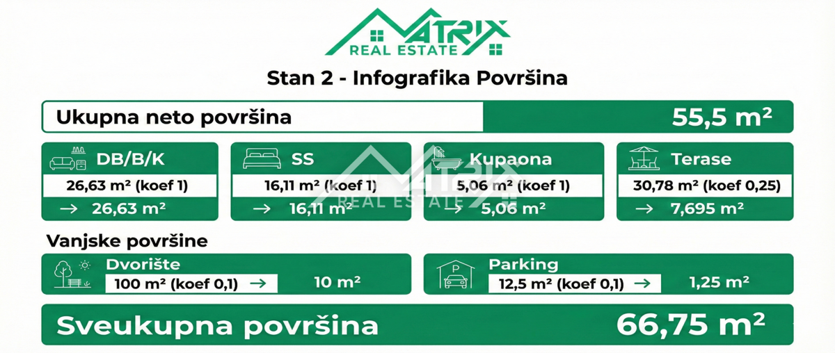 Flat For sale - ISTARSKA POREČ