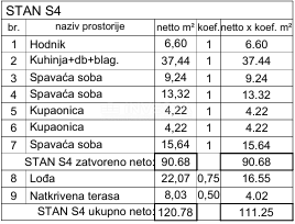 Apartment Zu verkaufen - Istarska Pula - foto 2/3