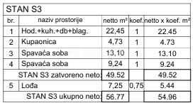 Appartamento In vendita - Istarska Pula - foto 2/3