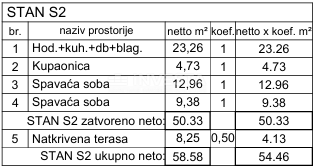 Stan Na prodaju - Istarska Pula - foto 2/3