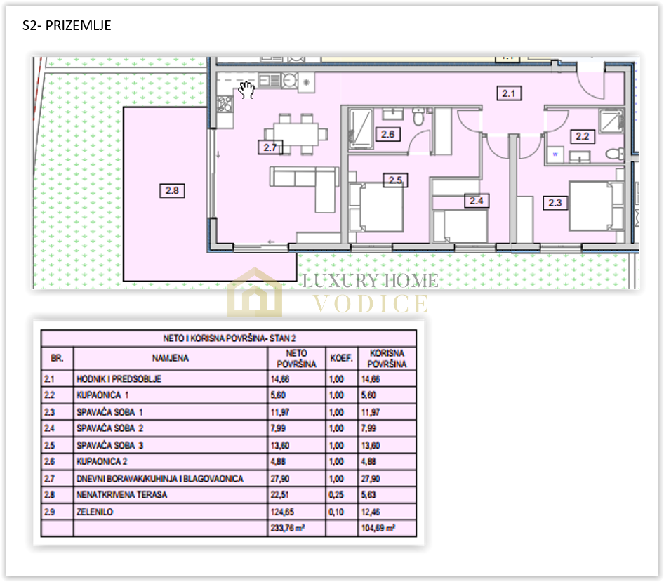 Flat For sale - ŠIBENSKO-KNINSKA VODICE