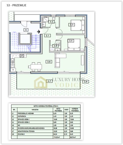 Apartma Na predaj - šibensko-kninska Vodice - foto 5/5