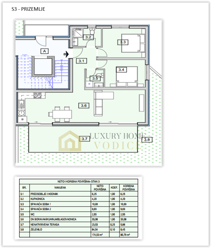 Flat For sale - šibensko-kninska Vodice - foto 5/5