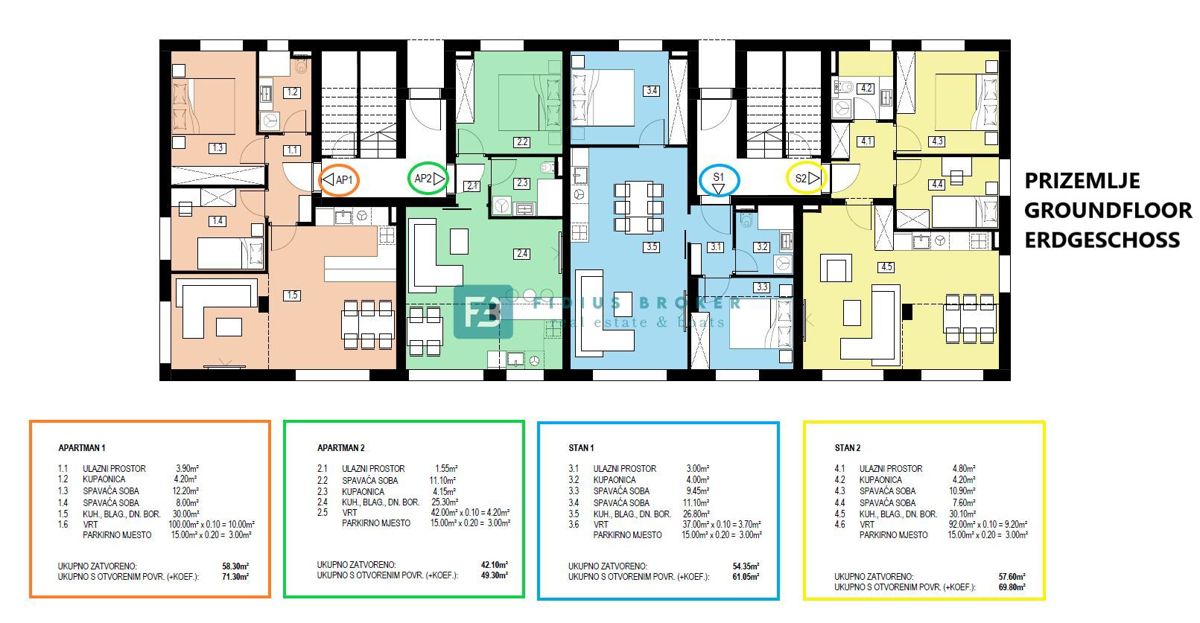 Flat For sale - ŠIBENSKO-KNINSKA VODICE