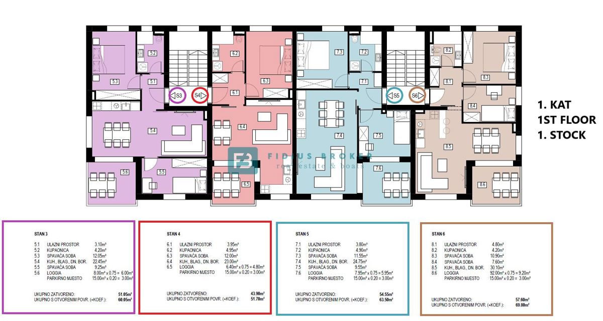 Flat For sale - ŠIBENSKO-KNINSKA VODICE