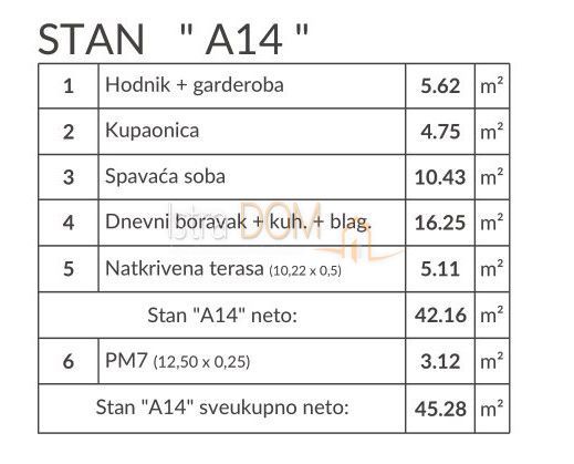 Stan Na prodaju - Istarska Pula - foto 2/6